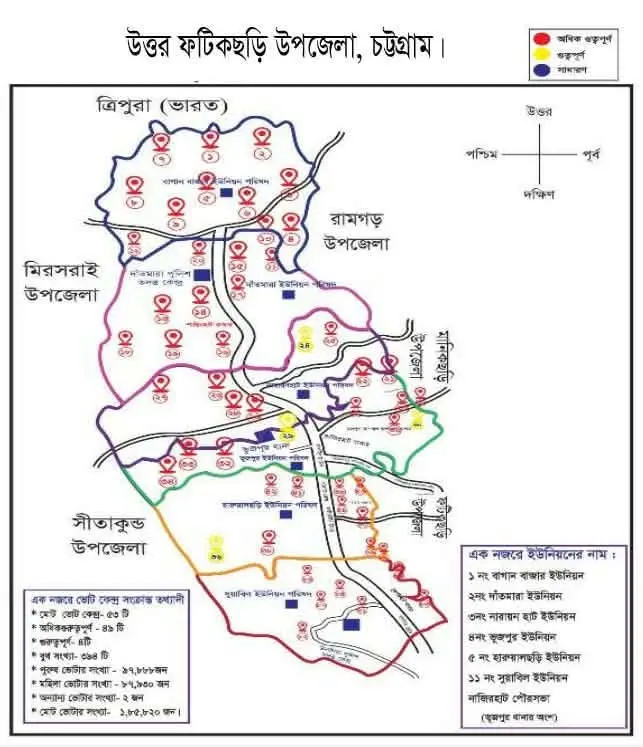 বিতর্ক নিয়েই আসছে ‘ফটিকছড়ি উত্তর’ উপজেলা