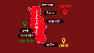 ফটিকছড়ির তিন ইউনিয়নে হরতাল, ভূজপুরে আনন্দ মিছিল, সুয়াবিলে ক্ষোভ