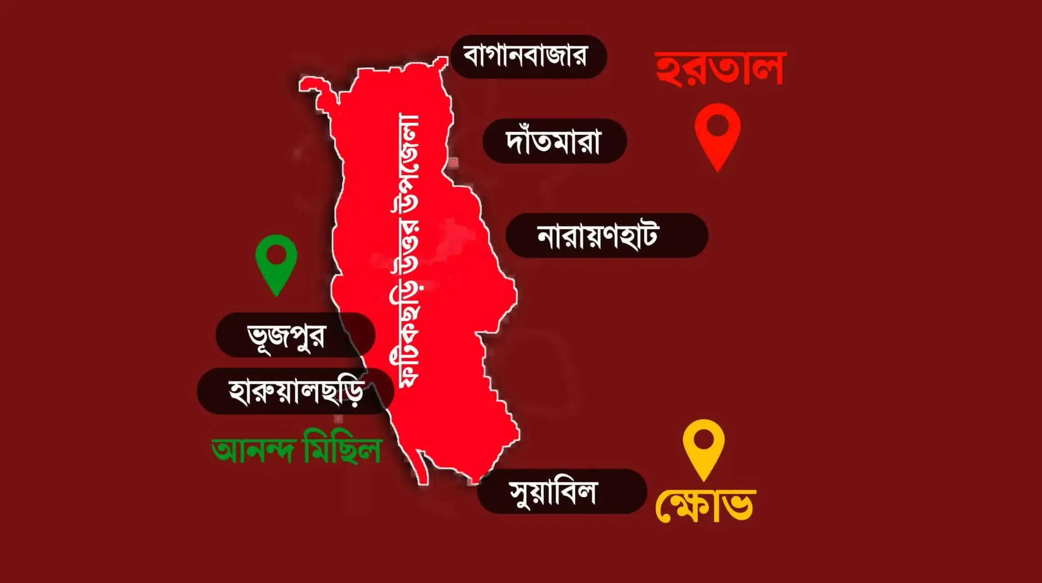 ফটিকছড়ির তিন ইউনিয়নে হরতাল, ভূজপুরে আনন্দ মিছিল, সুয়াবিলে ক্ষোভ