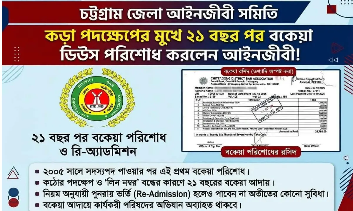দুই দশক ডিউস বকেয়া, সমিতির চাপে পরিশোধ