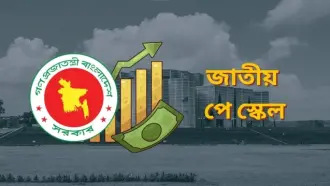 পে-স্কেল: বেতন-ভাতা নির্ধারণে প্রস্তুতি কতদূর