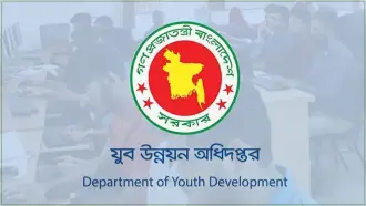 প্রশ্ন ফাঁসের ঘটনায় স্থগিত হওয়া যুব উন্নয়নের পরীক্ষা হবে ১৬ অক্টোবর