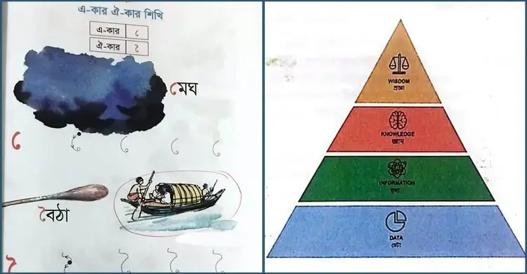 পাঠ্যবইয়ে নৌকা-দাঁড়িপাল্লা খুঁজতে হচ্ছে ‘বিশেষ কমিটি’